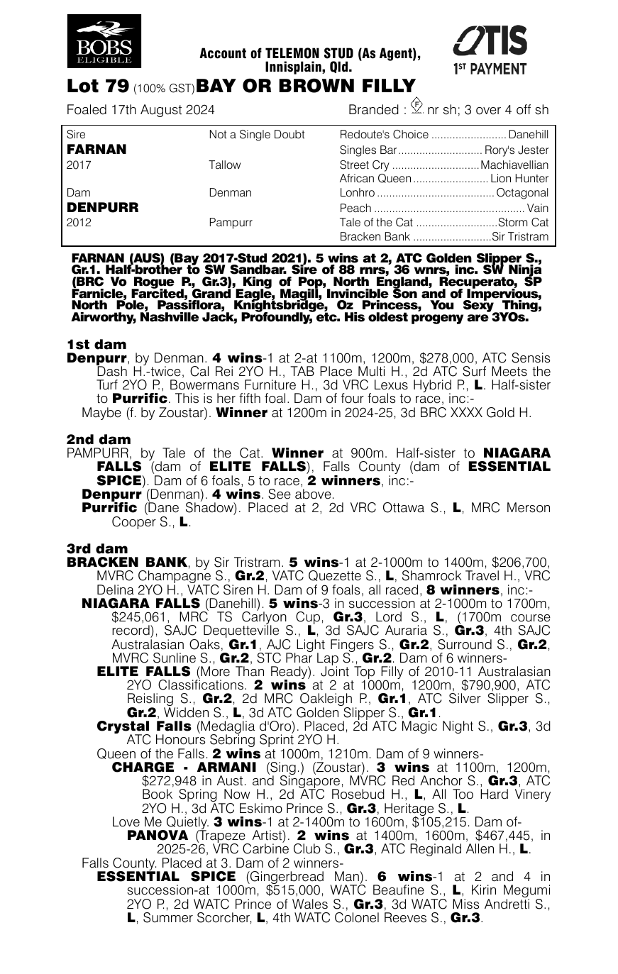 Pedigree - Lot 79