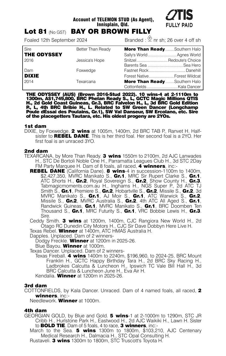 Pedigree - Lot 81