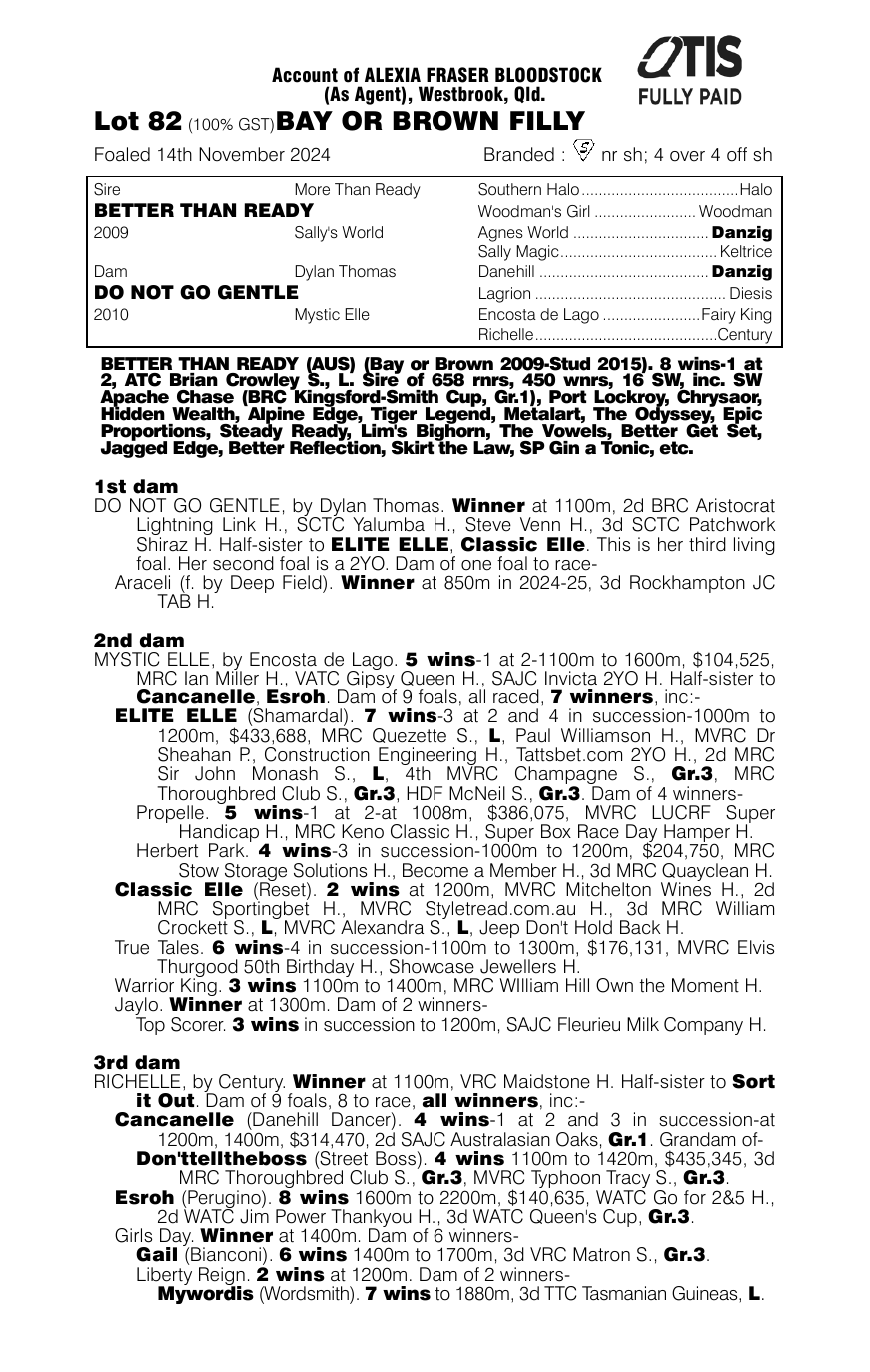 Pedigree - Lot 82
