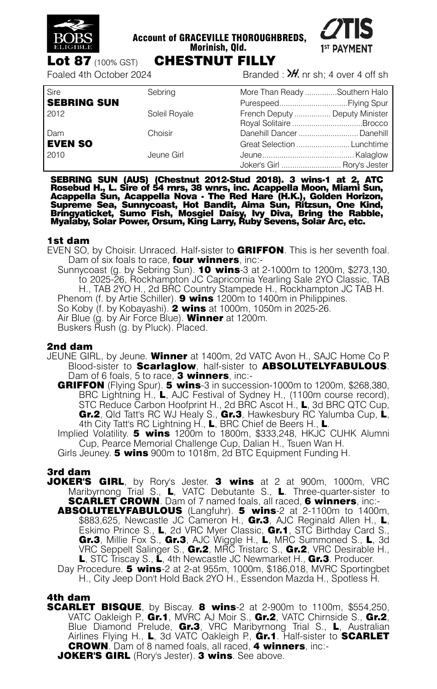 Pedigree - Lot 87