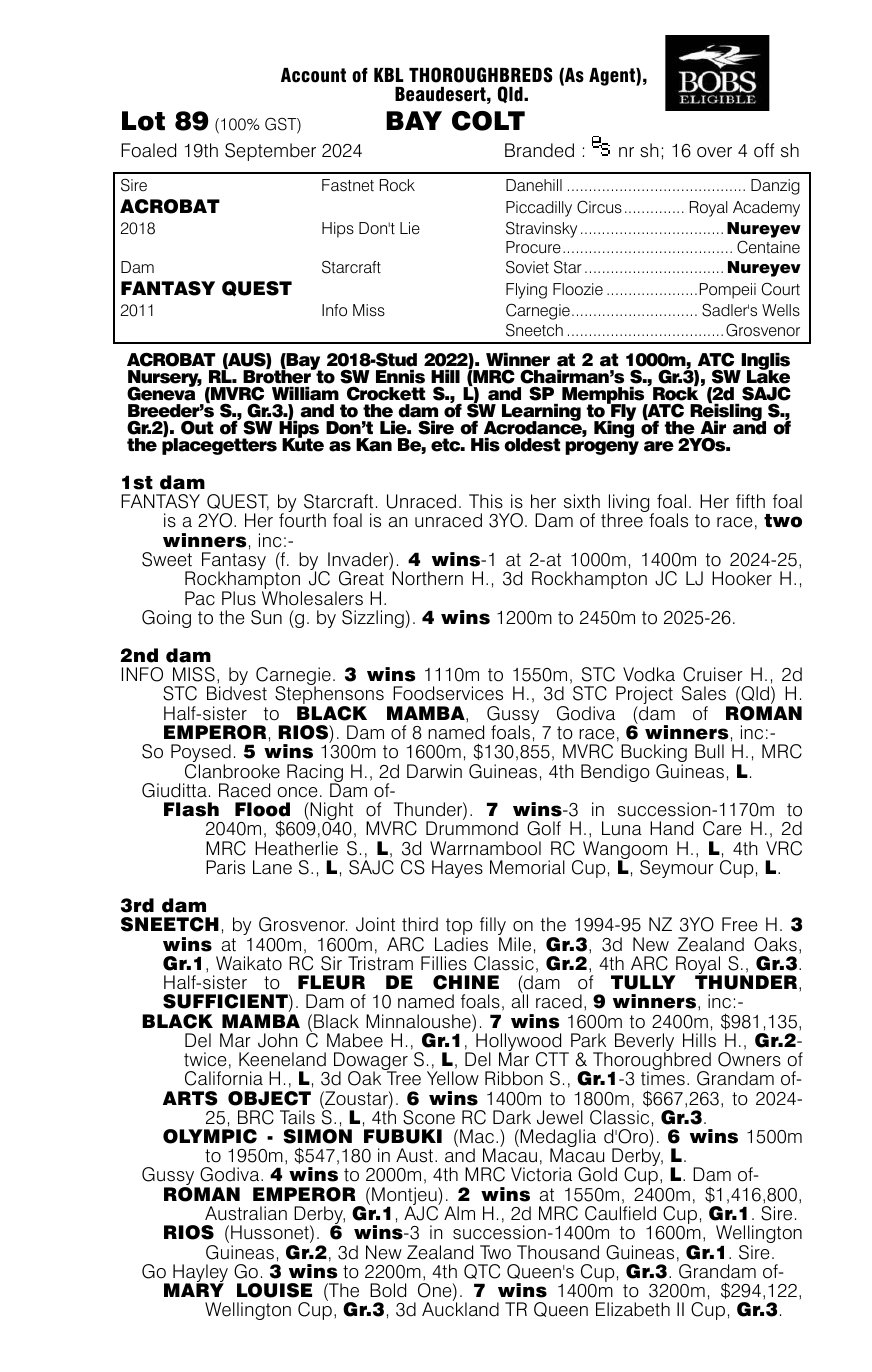 Pedigree - Lot 89