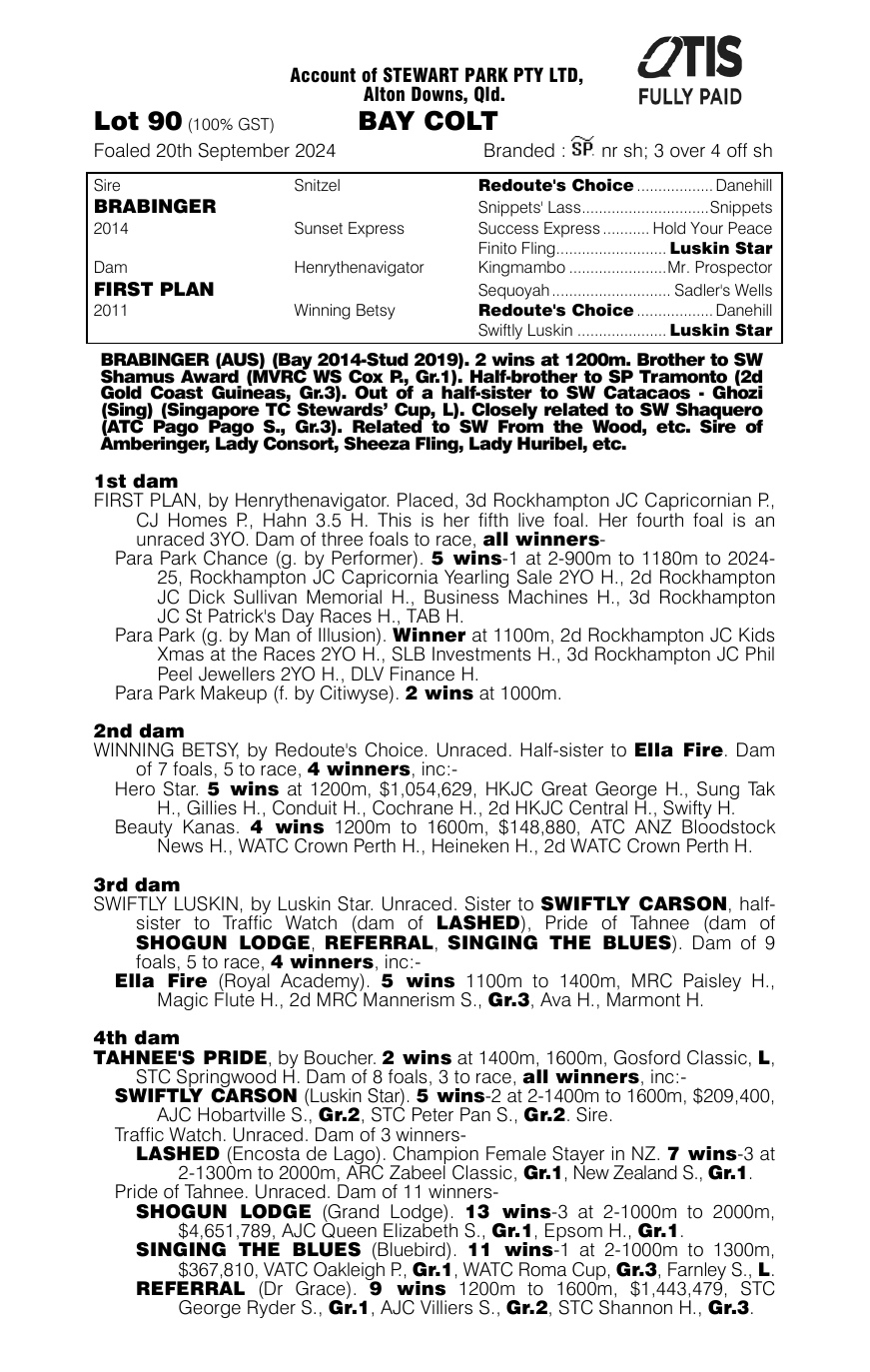 Pedigree - Lot 90
