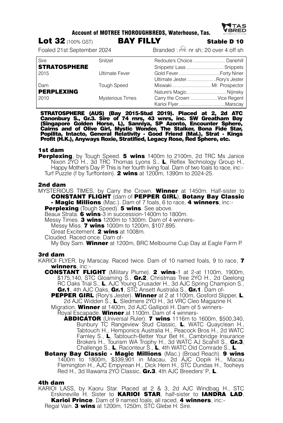 Pedigree - Lot 32