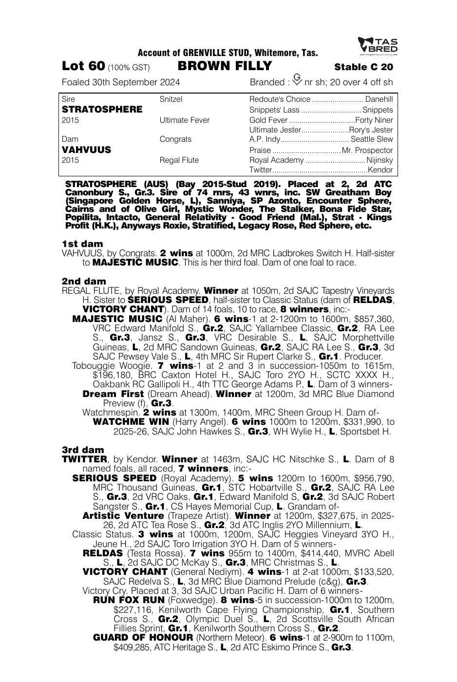 Pedigree - Lot 60