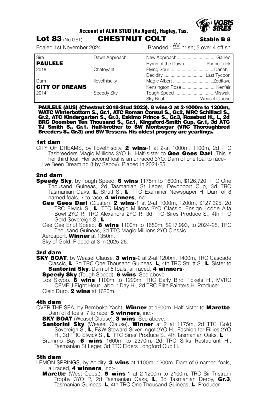 Pedigree - Lot 83