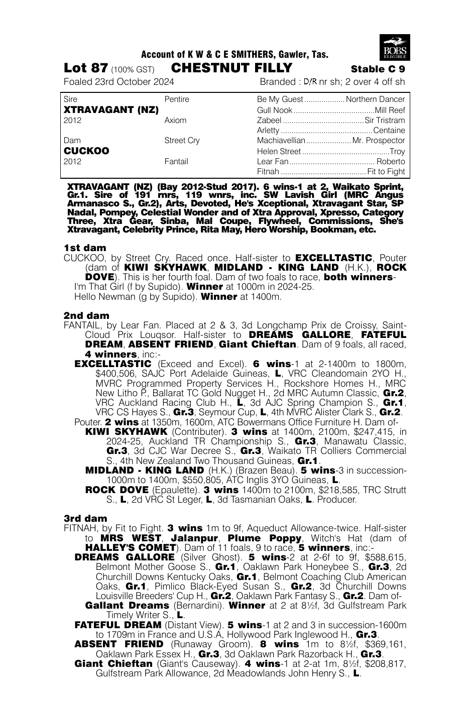 Pedigree - Lot 87