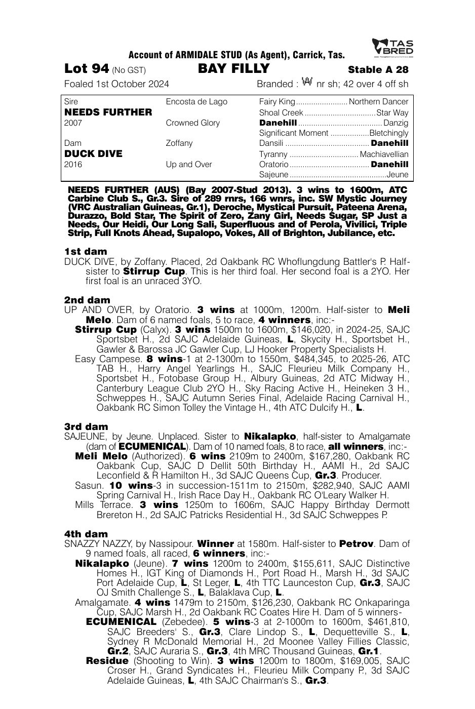 Pedigree - Lot 94