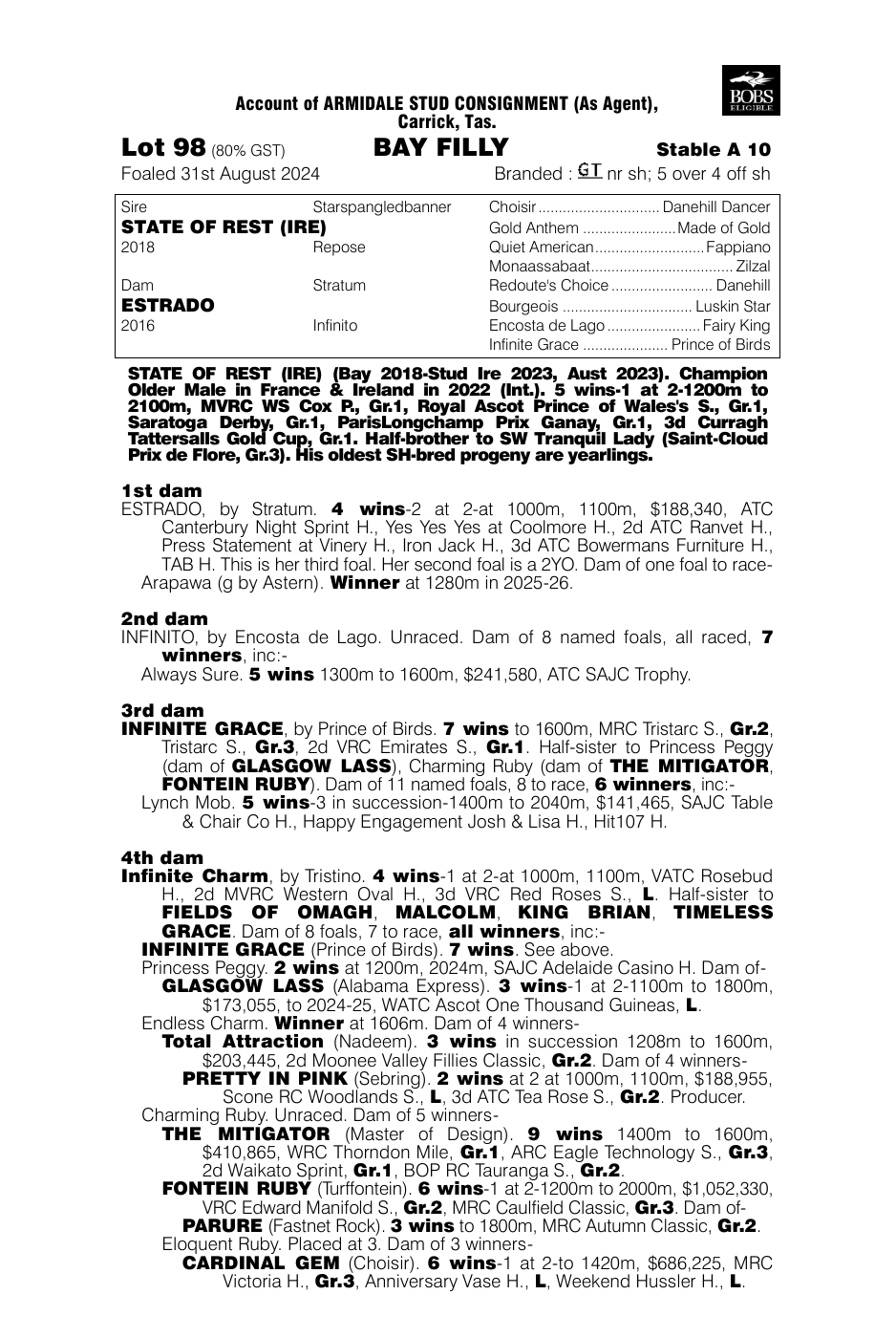 Pedigree - Lot 98