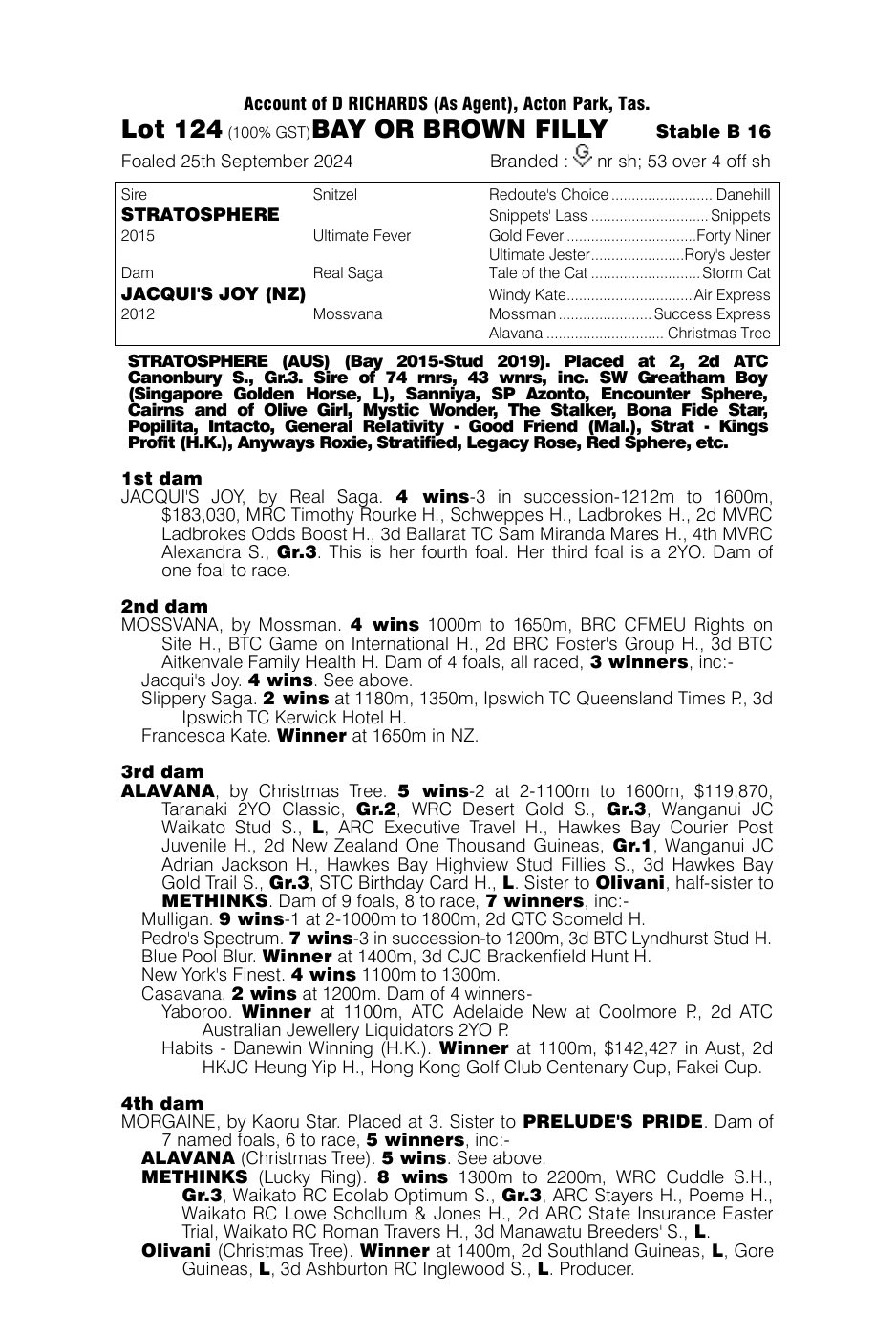 Pedigree - Lot 124